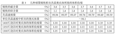 鑄造耐火材料,鑄造爐襯材料,鑄造爐料