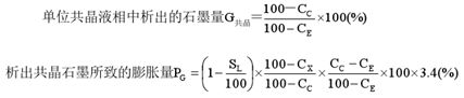 鑄造耐火材料,鑄造爐襯材料,鑄造爐料